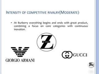 burberry competitive rivalry